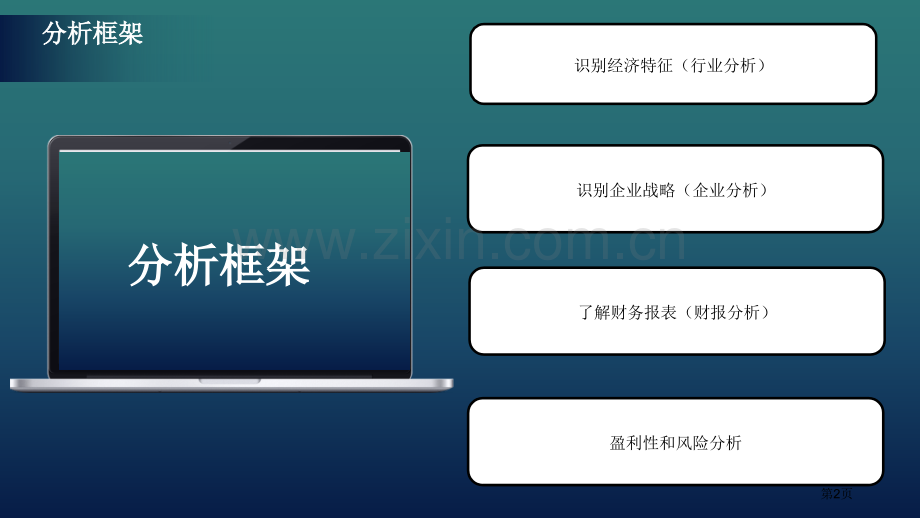 伊利股份财务报告分析逯东财务报告分析课程省公共课一等奖全国赛课获奖课件.pptx_第2页