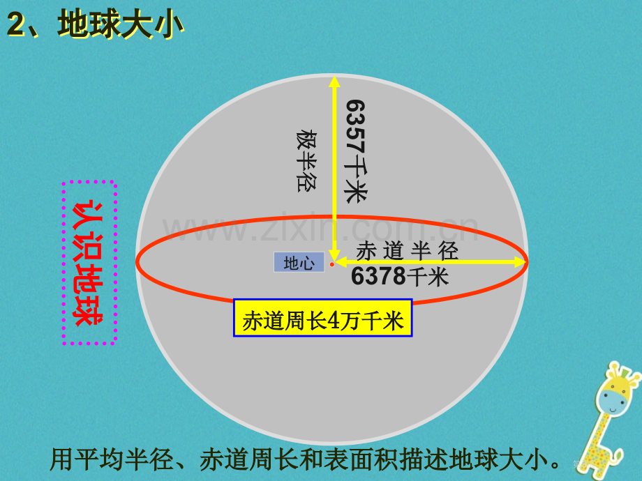 七年级地理上册第一章第一节地球和地球仪讲义3人教版市公开课一等奖百校联赛特等奖大赛微课金奖PPT课件.pptx_第3页