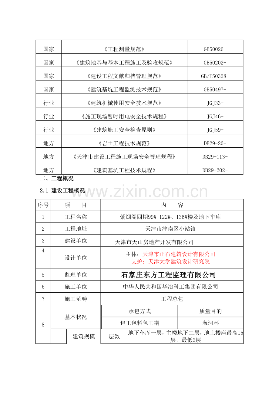 基坑降水及土方开挖综合项目施工专项方案大开挖.doc_第3页