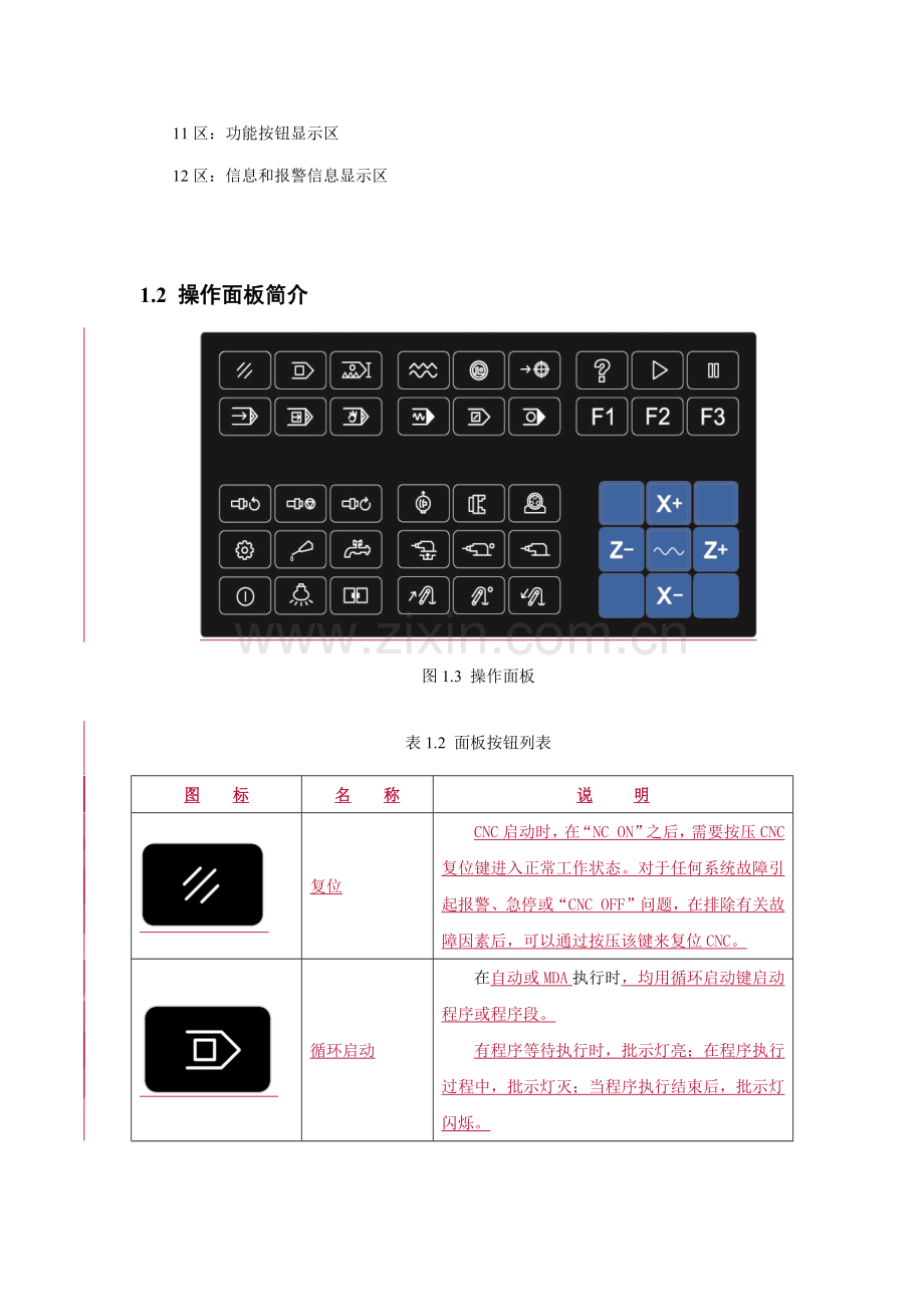 NUT操作基础手册专业资料.doc_第3页