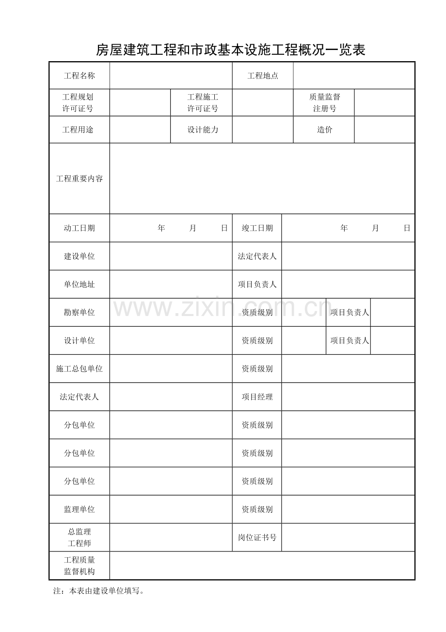 安徽省关键工程竣工统一验收全面报告官方版.docx_第2页