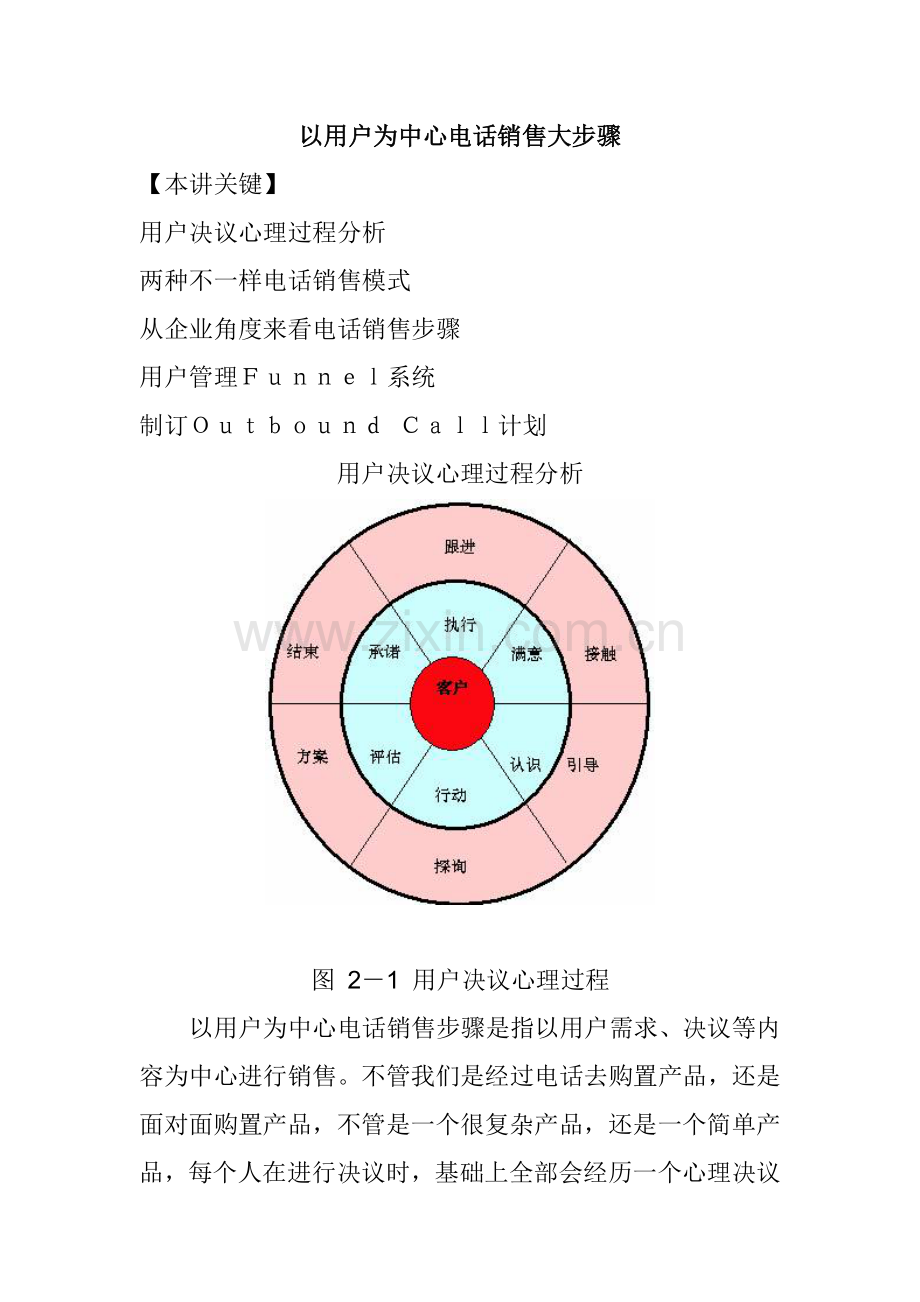 新编以客户为中心的电话销售流程样稿模板.doc_第1页