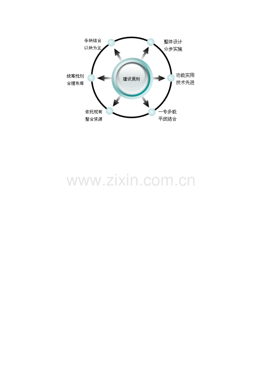 应急知识应急救援标准体系.docx_第2页