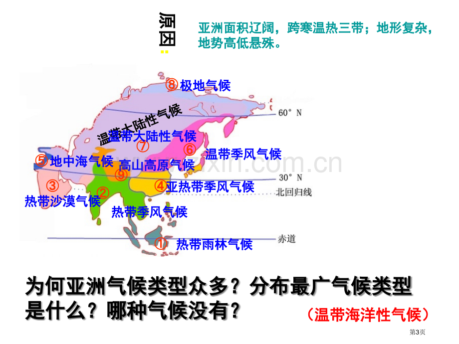 七下地理复习省公共课一等奖全国赛课获奖课件.pptx_第3页