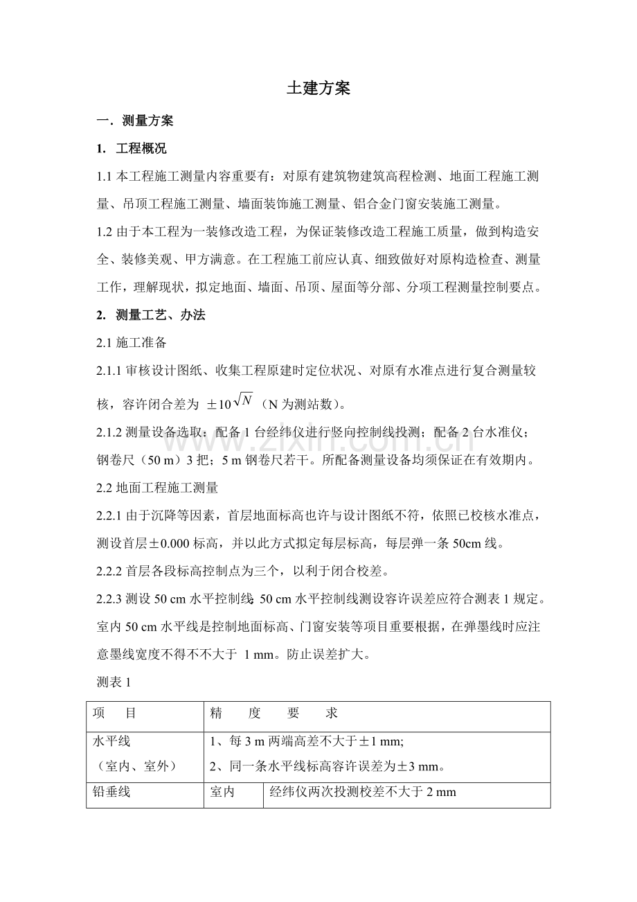 关键技术标土建专业资料.doc_第3页