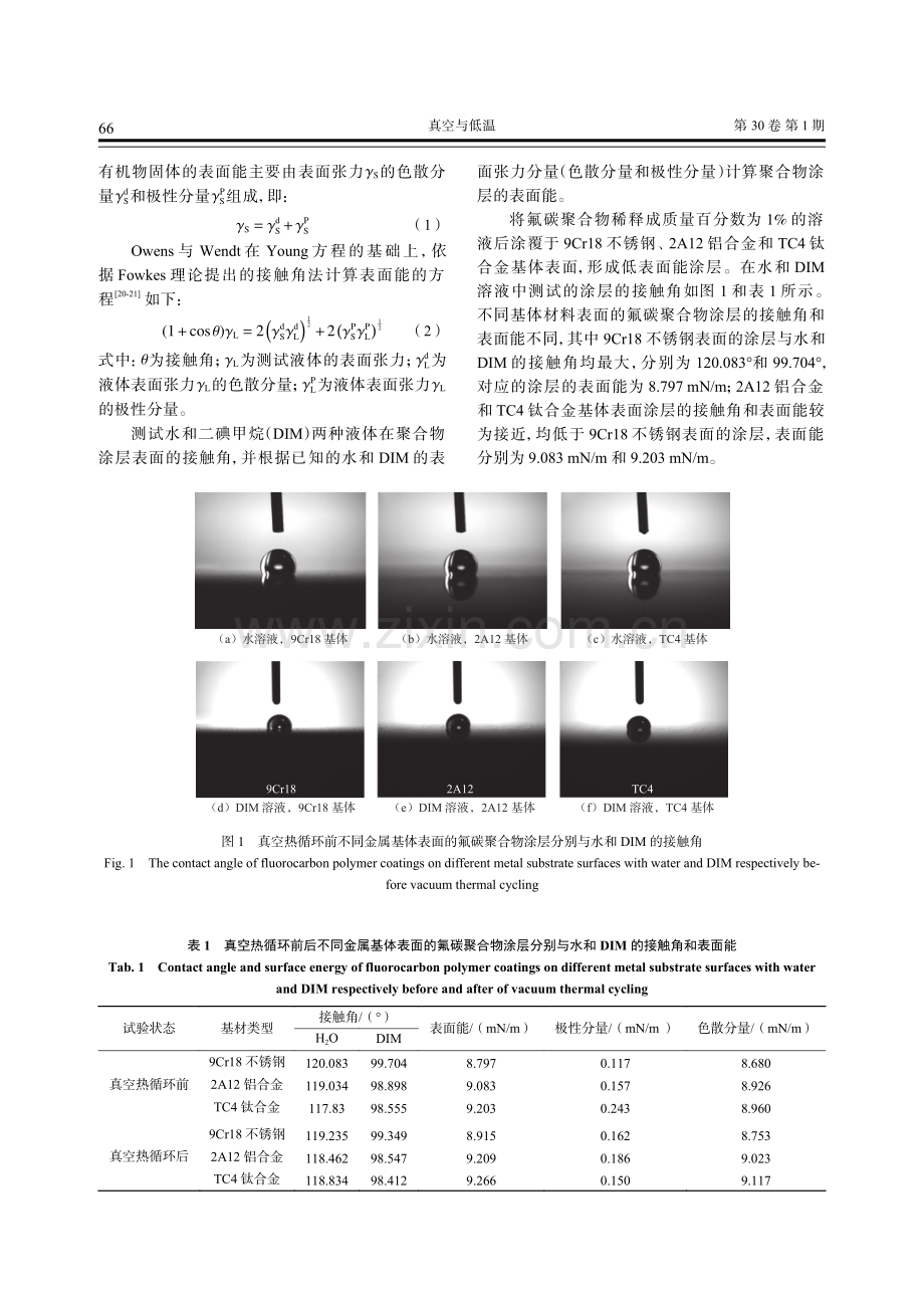 低表面能氟碳聚合物涂层真空热循环及防爬移特性研究.pdf_第3页