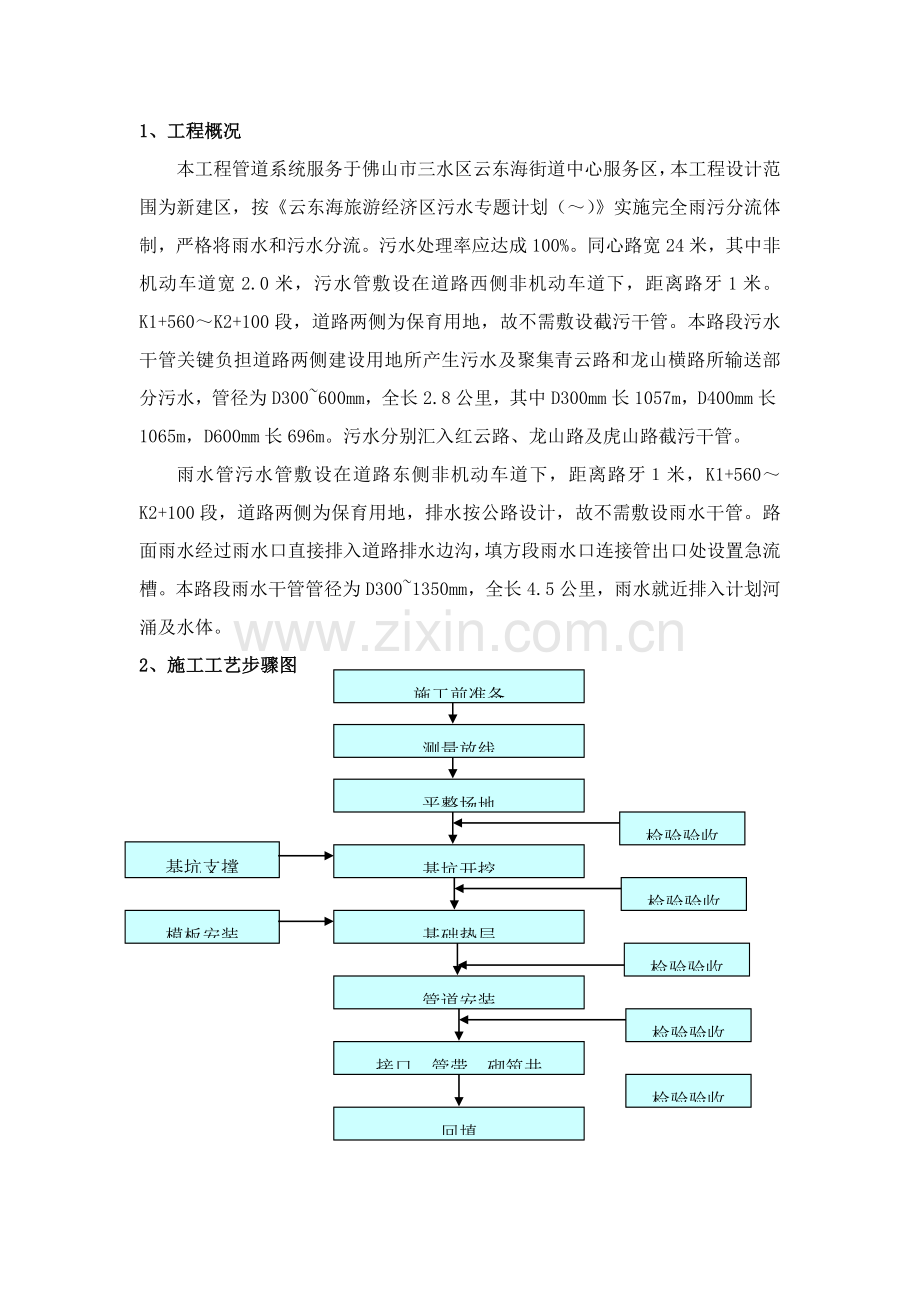 市政道路排水综合标准施工专业方案.doc_第3页