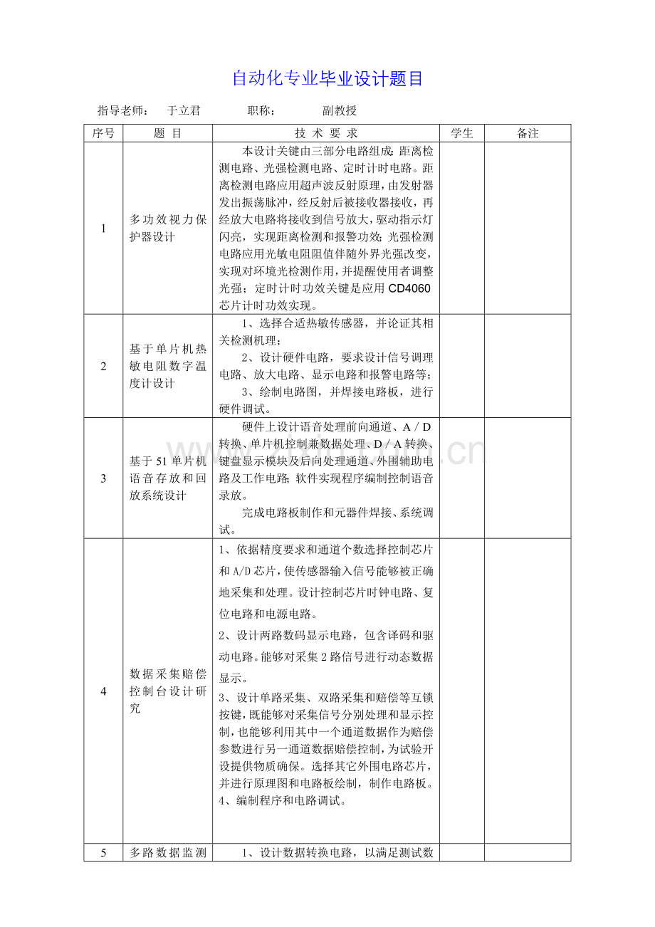 优质毕业设计题目汇总自动化.doc_第1页