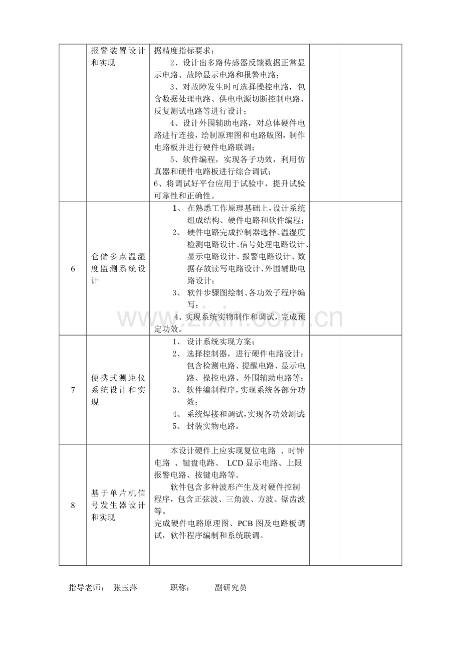 优质毕业设计题目汇总自动化.doc_第2页