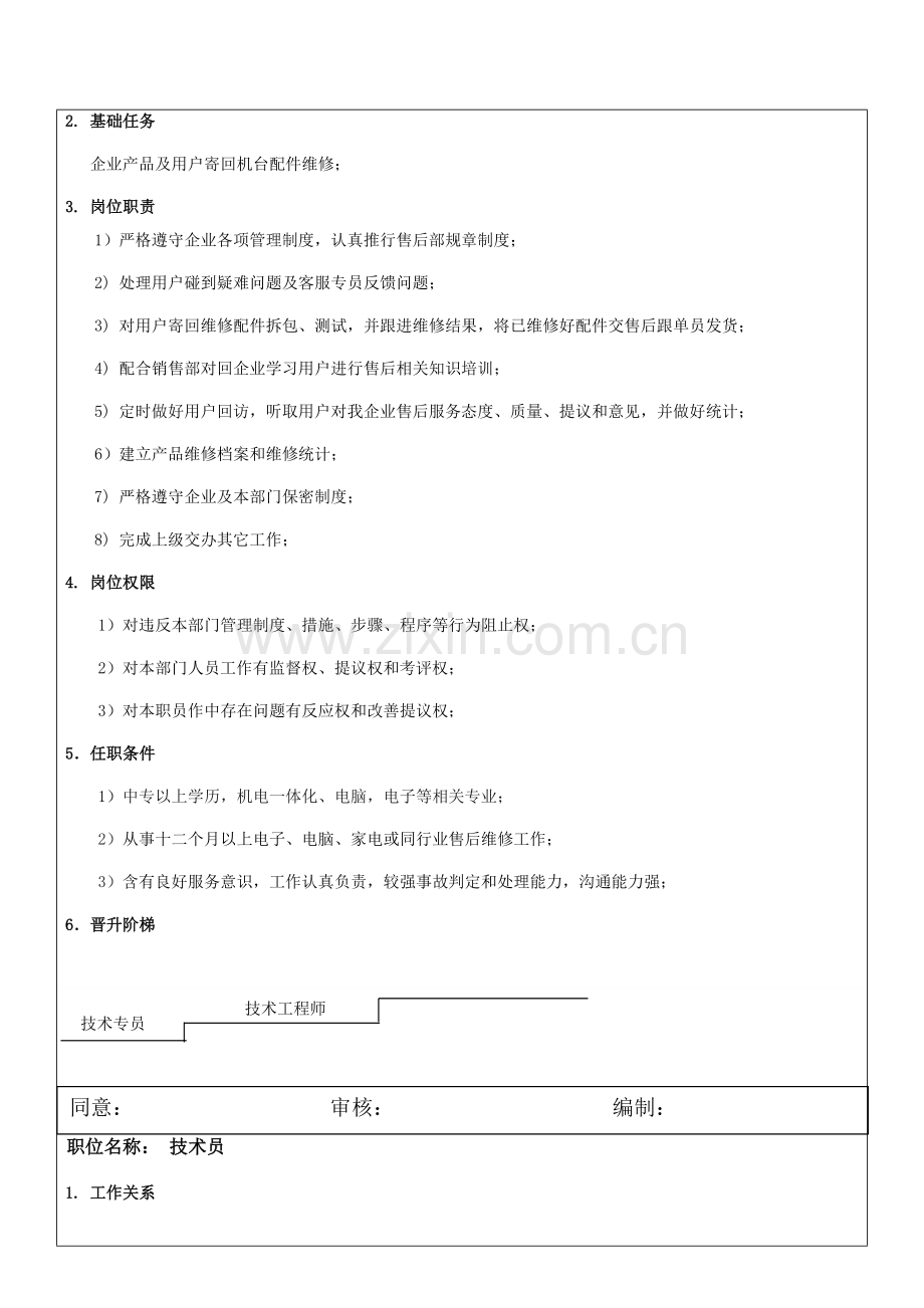 公司售后部各级人员岗位基础职责.doc_第3页