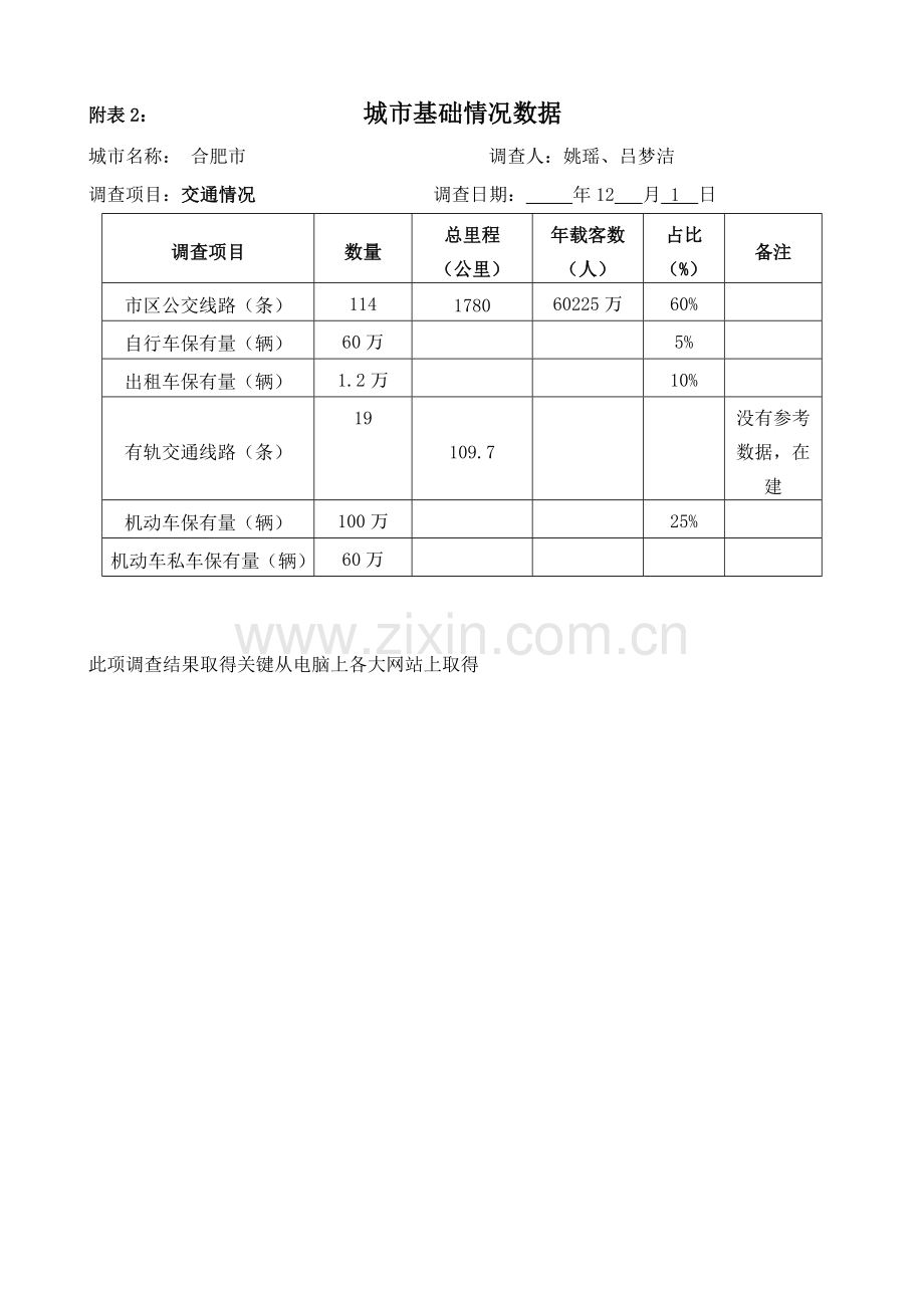 开店调查手册模板.doc_第3页