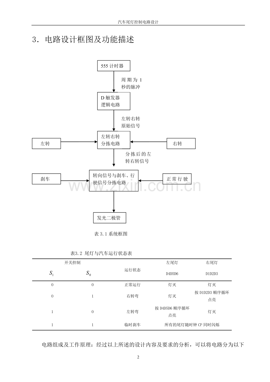 汽车尾灯控制电路设计课程设计-毕业论文.doc_第2页