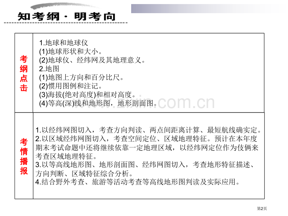 地球和地图专题复习市公开课一等奖百校联赛获奖课件.pptx_第2页