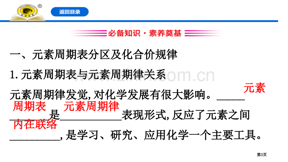 元素周期表和元素周期律的应用元素周期律课件省公开课一等奖新名师比赛一等奖课件.pptx_第3页