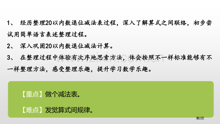 做个减法表加与减课件省公开课一等奖新名师比赛一等奖课件.pptx_第2页