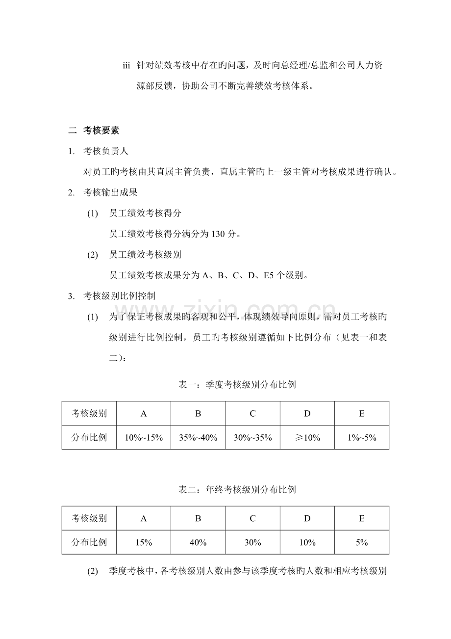 中国网通公司员工绩效考评管理新版制度.docx_第3页