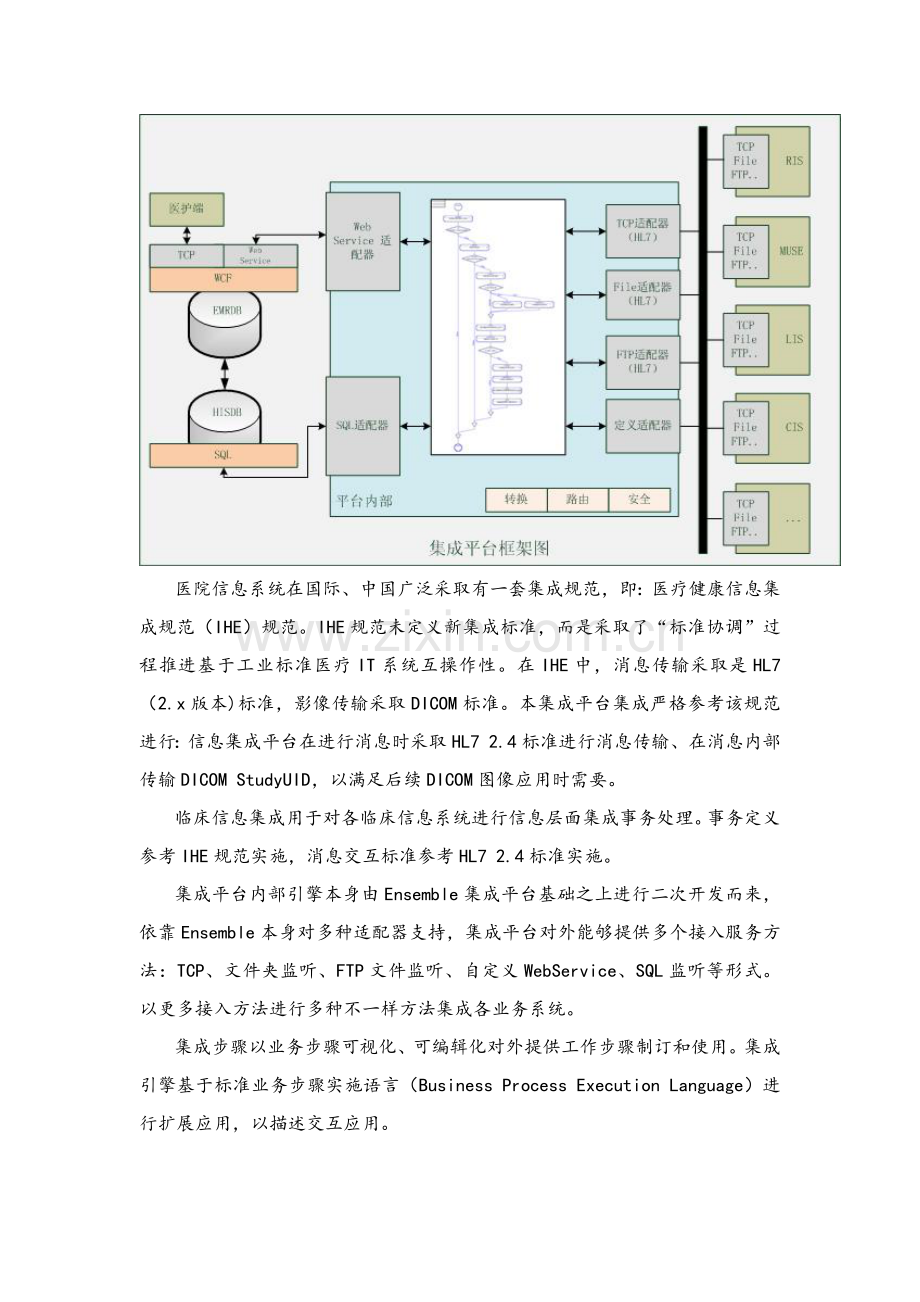 医院信息集成平台建设专业方案.docx_第3页