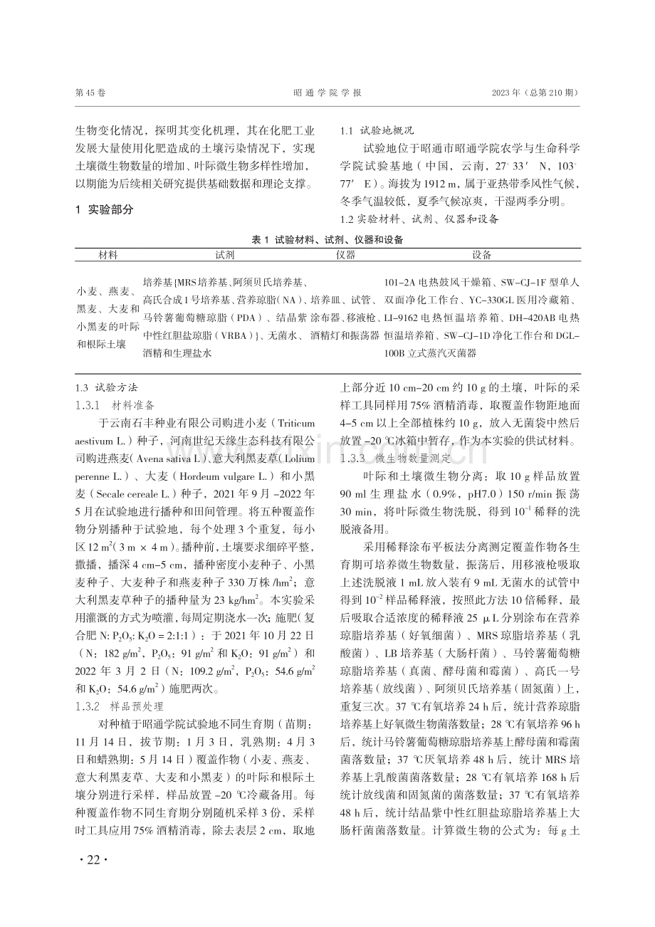 覆盖作物不同生育期土壤和叶际微生物的动态变化研究.pdf_第2页