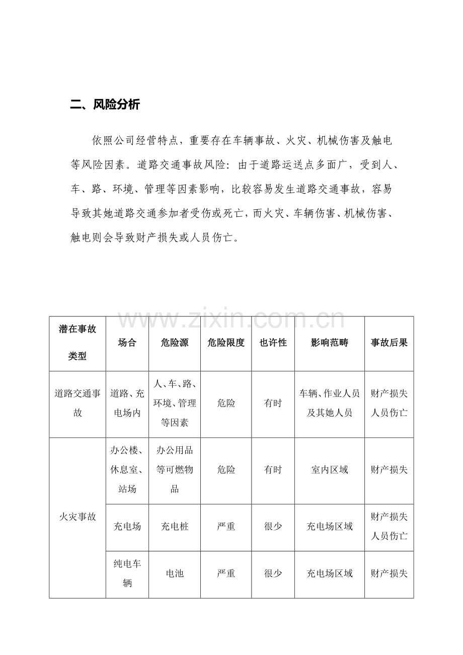 充电站应急专项预案.doc_第3页