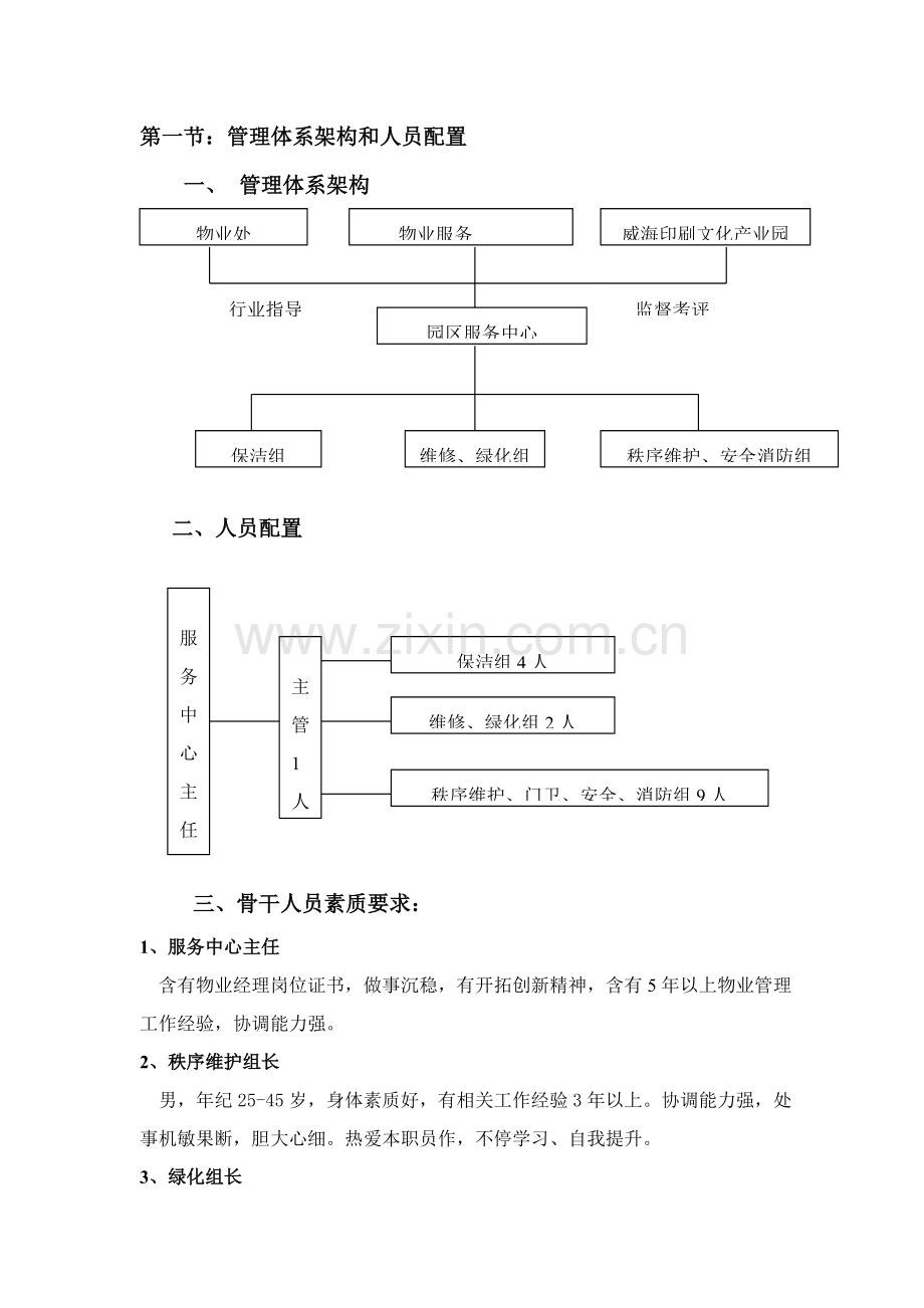 威海印刷文化产业园物业服务管理方案DOC模板.doc_第3页