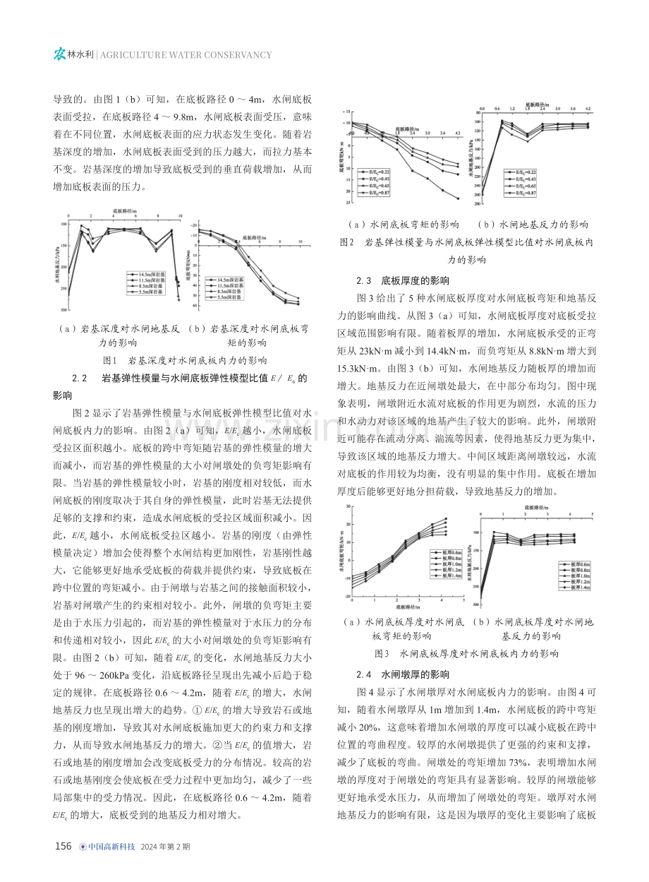 不同参数对水闸底板内力的影响分析.pdf_第2页