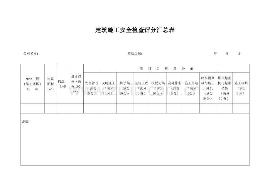 优质建筑综合施工安全检查评分表及汇总表.docx_第1页