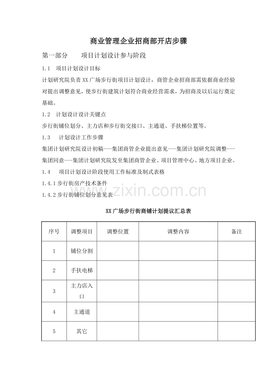 商业管理公司招商部开店流程模板.doc_第1页