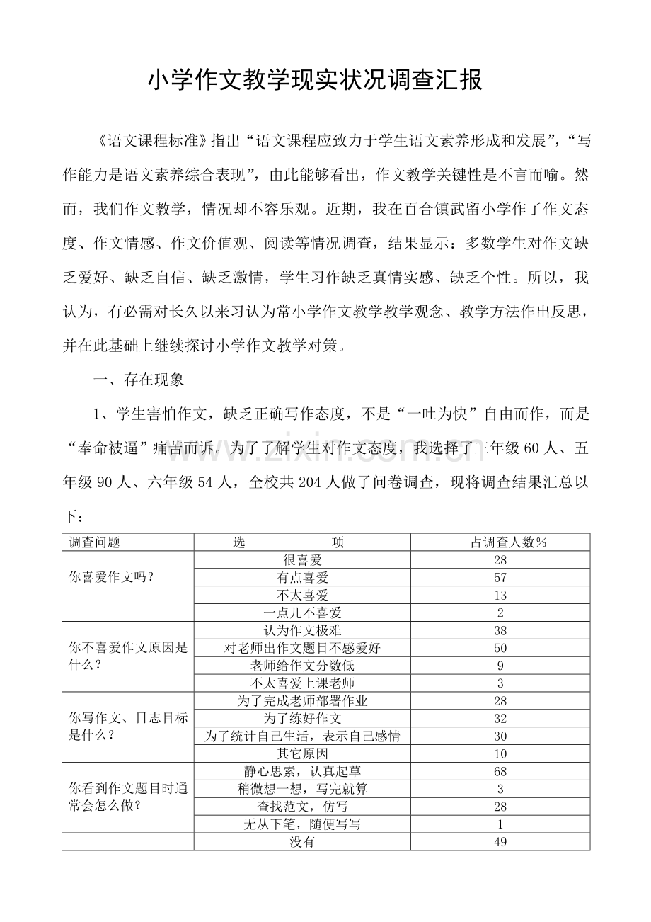 小学作文教学现状调查分析报告.doc_第1页