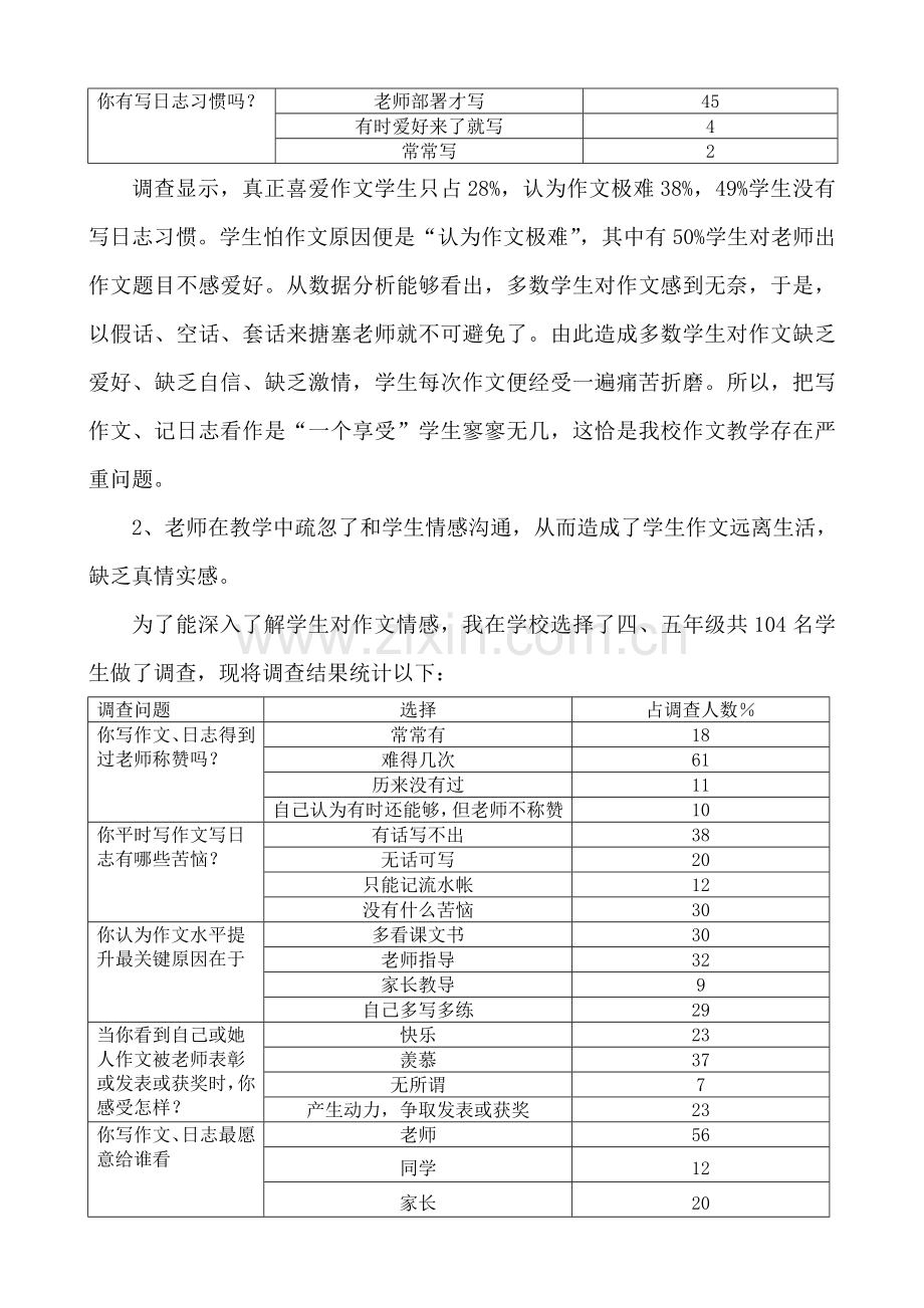 小学作文教学现状调查分析报告.doc_第2页