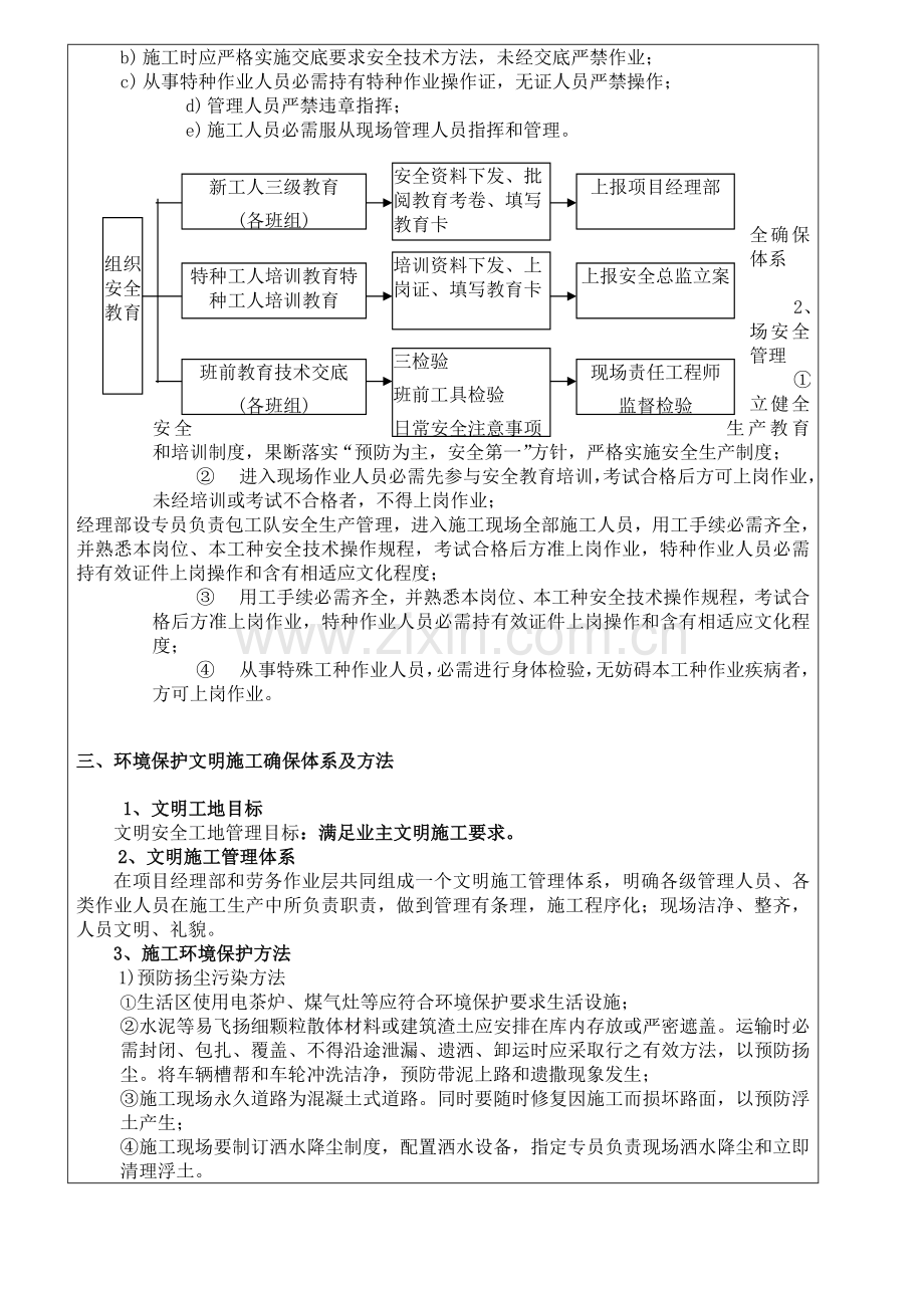 抗浮锚杆综合重点工程安全核心技术交底.docx_第3页