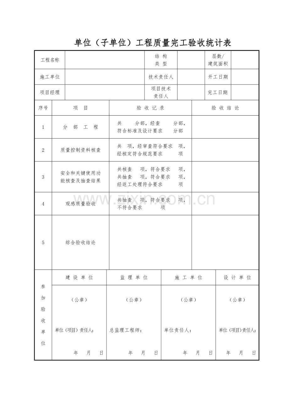 单位综合重点工程质量竣工全面验收记录表.doc_第1页