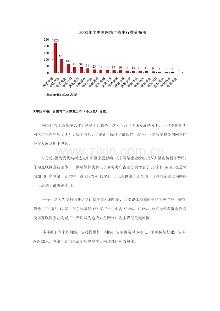 年度中国网络广告主行业报告分析模板.doc_第2页