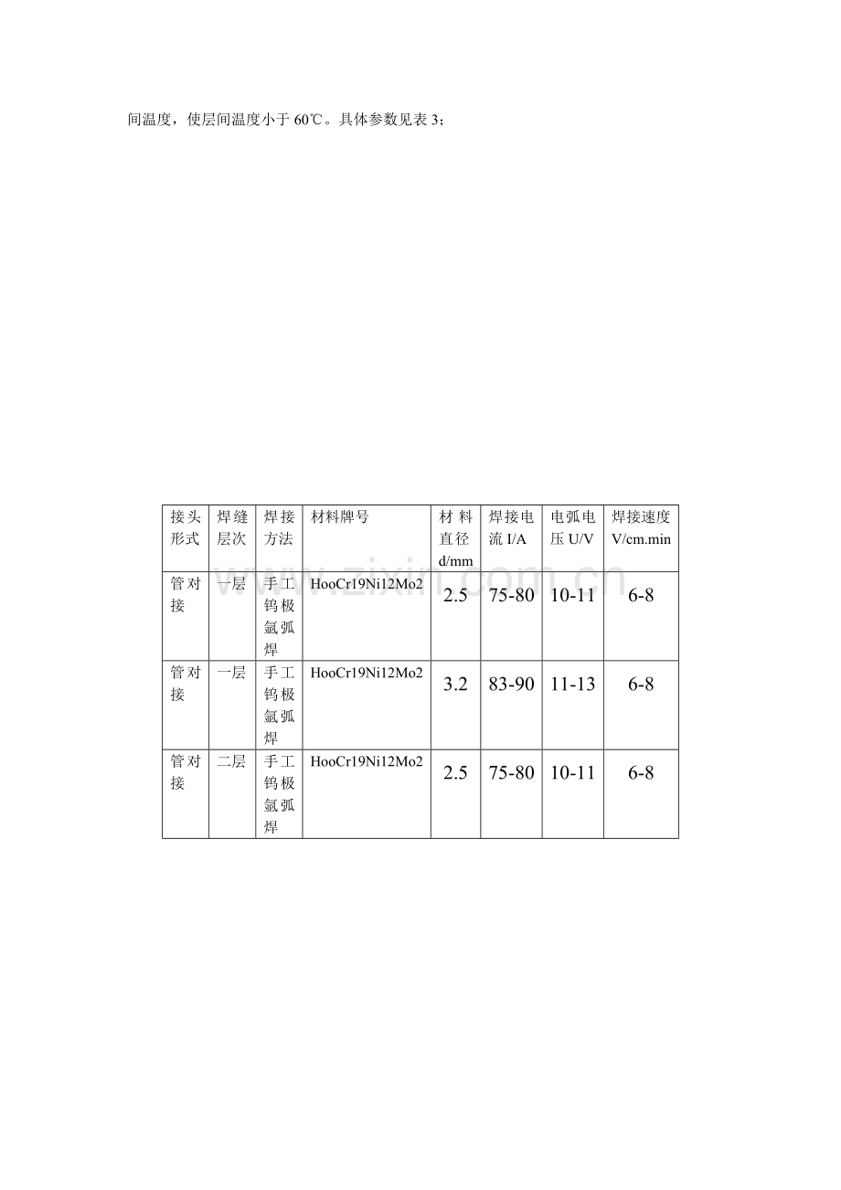 不锈钢管道焊接工艺要求模板.docx_第2页