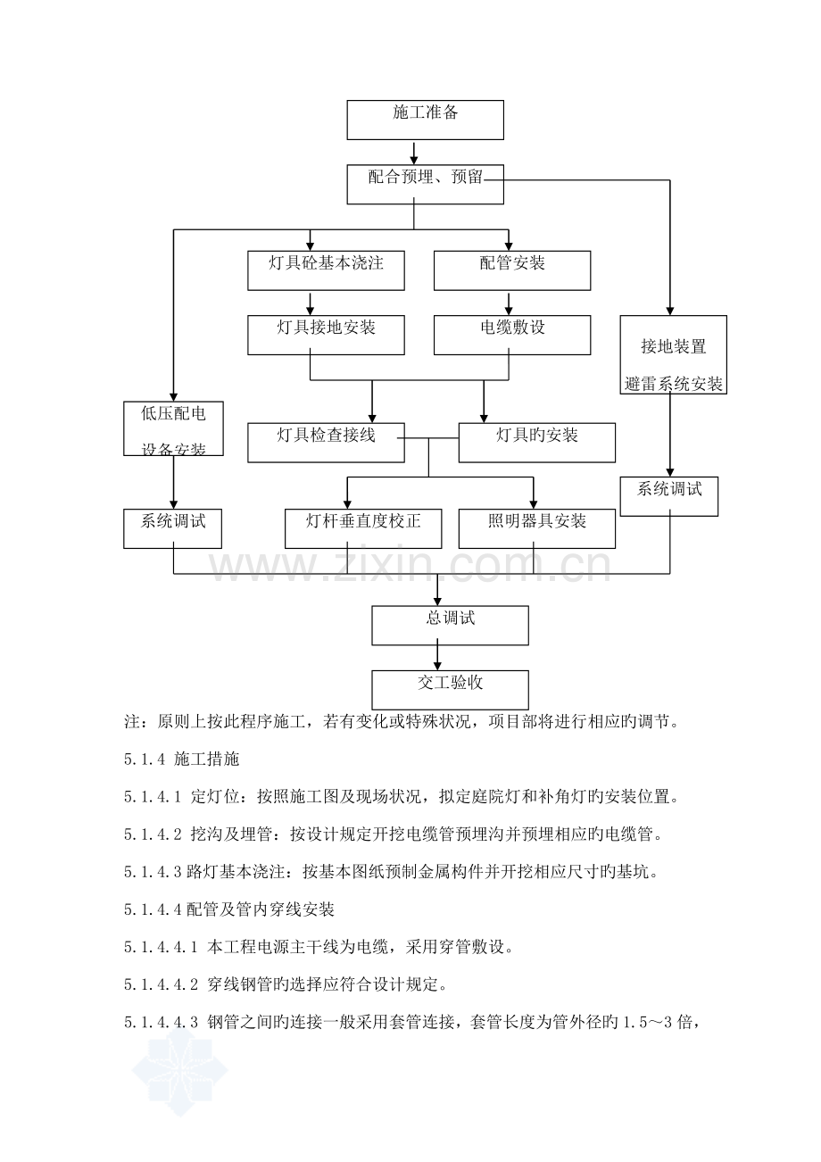 小区路灯安装关键工程综合施工组织设计.docx_第2页