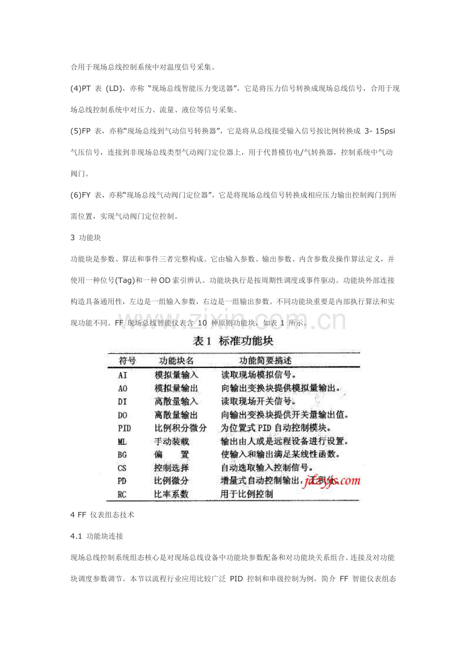 FF总线关键技术专业资料.doc_第2页