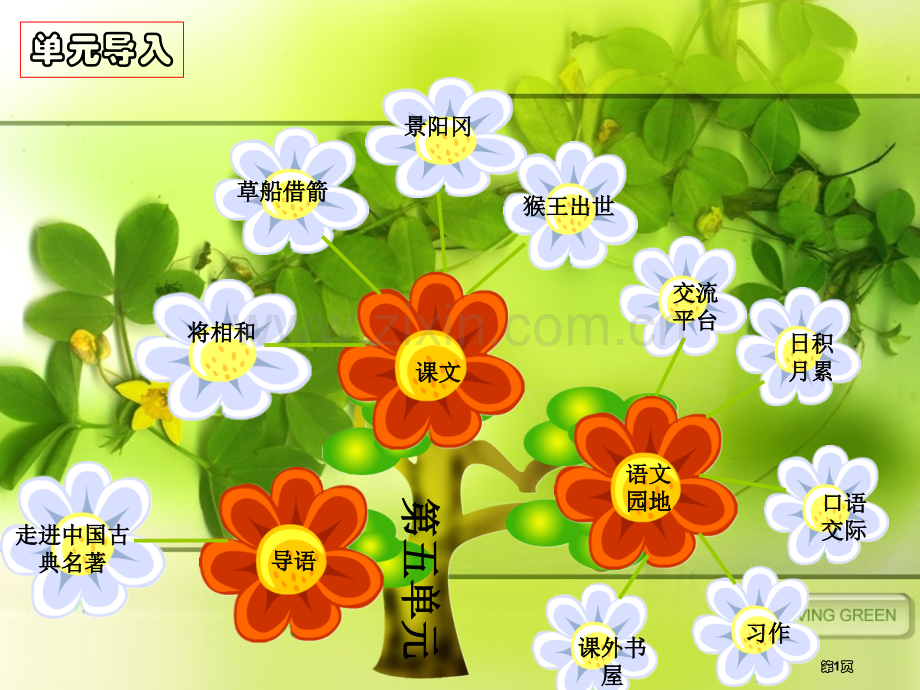 人教版五年级下册语文第五单元整体教学省公共课一等奖全国赛课获奖课件.pptx_第1页