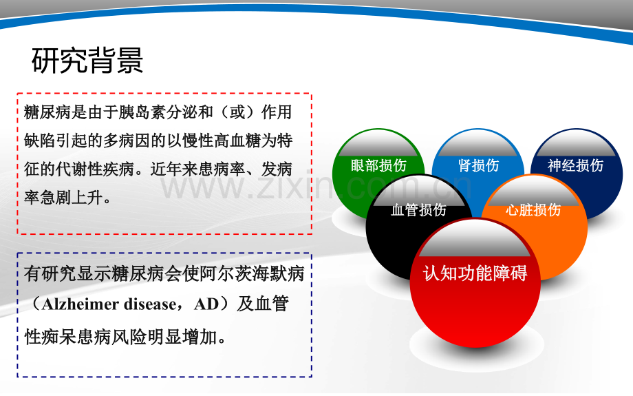 2型糖尿病患者脑部DTI研究医学PPT课件.ppt_第3页