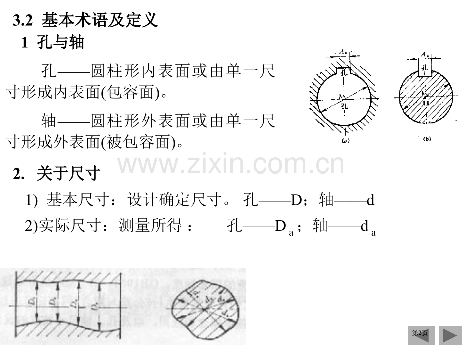 圆柱公差配合及标准化省公共课一等奖全国赛课获奖课件.pptx_第2页