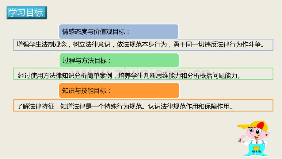 人教版七年级道德与法治下册4.9.2法律保障生活课件省公开课一等奖新名师比赛一等奖课件.pptx_第3页