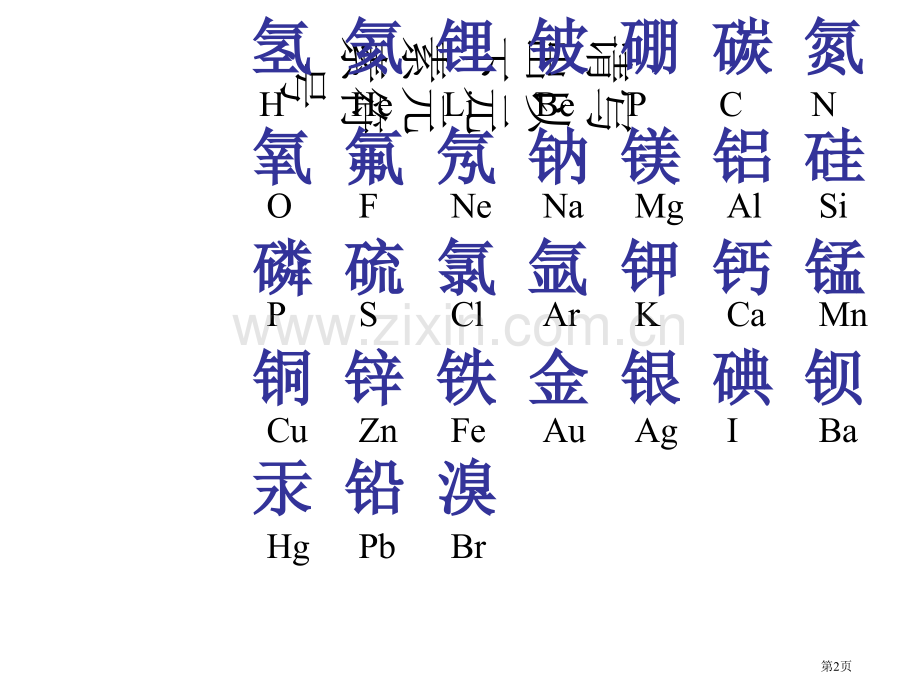 九年级科学化学基本用语省公共课一等奖全国赛课获奖课件.pptx_第2页