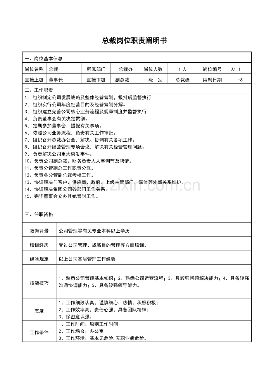 公司各部门组织架构与岗位职能职责现有人员.doc_第2页