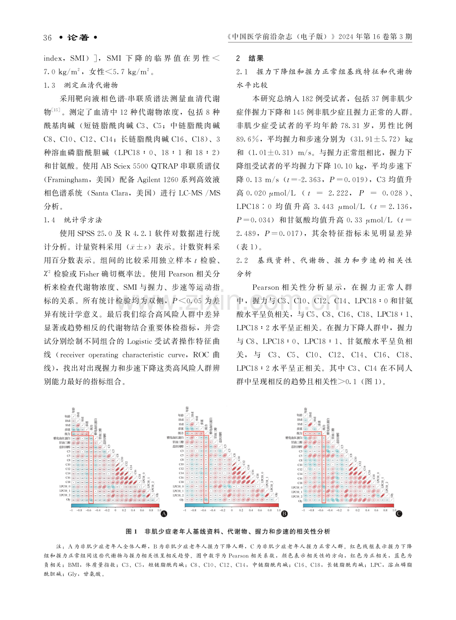 非肌少症老年人群血清酰基肉碱、溶血磷脂酰胆碱与握力的相关性研究.pdf_第3页