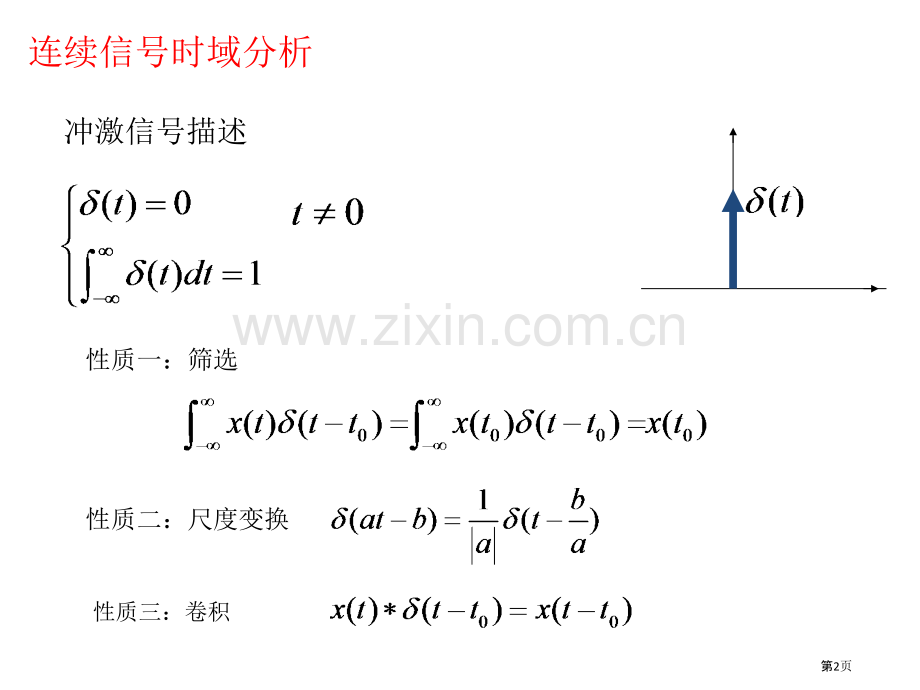 信号分析和处置重要知识点汇总省公共课一等奖全国赛课获奖课件.pptx_第2页