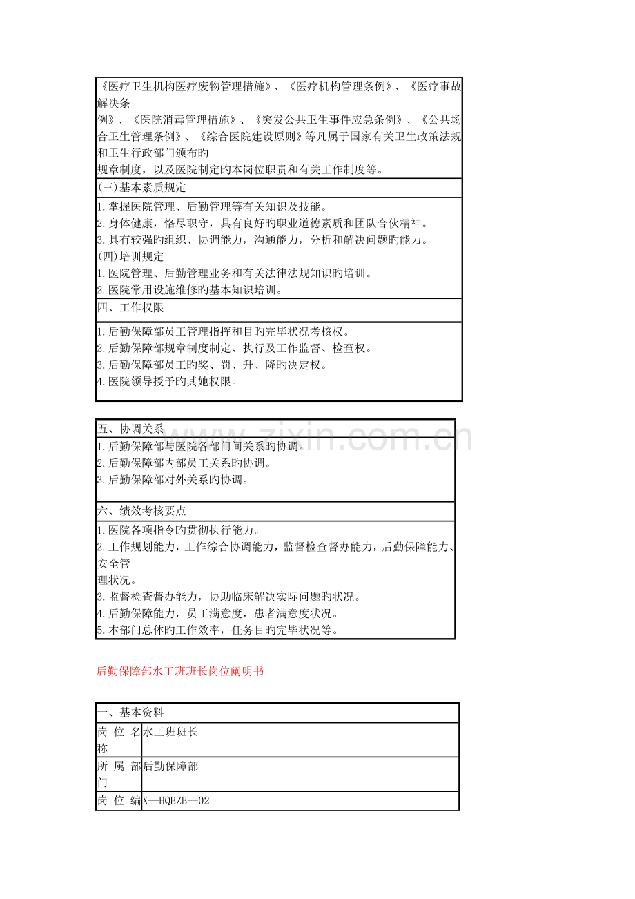 后勤保障部主任岗位专项说明书.docx_第3页