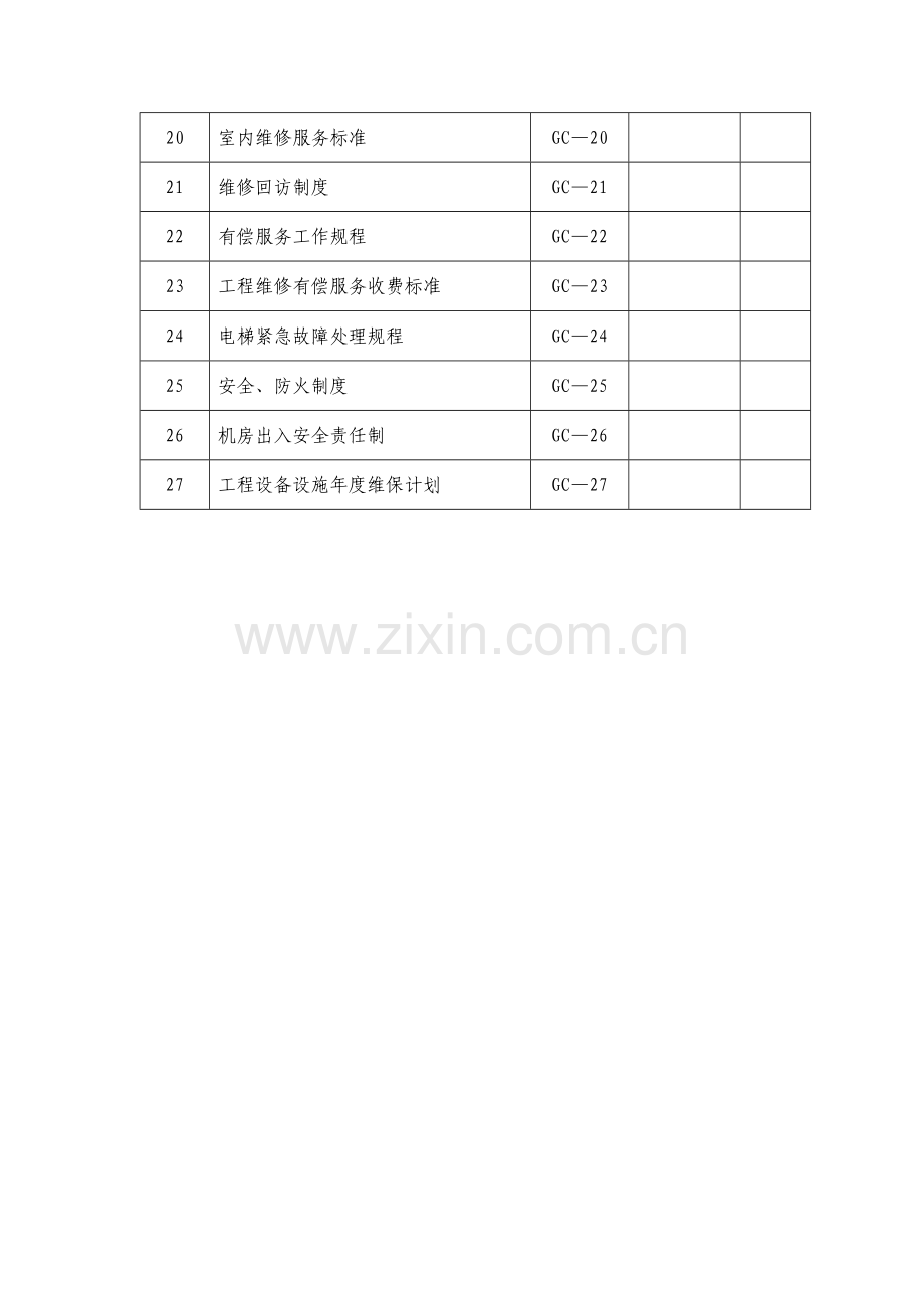 工程维修服务工作手册模板.doc_第3页