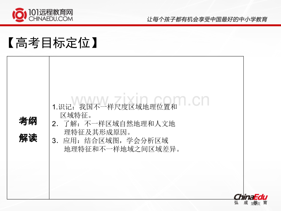 中国地理分区省公共课一等奖全国赛课获奖课件.pptx_第2页