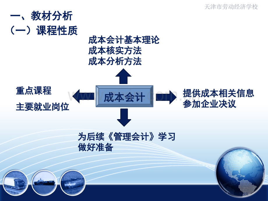 成本会计说课课件省公共课一等奖全国赛课获奖课件.pptx_第3页