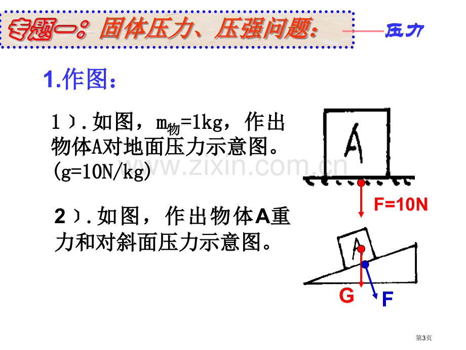 九年级物理人教版压强复习ppt省公共课一等奖全国赛课获奖课件.pptx_第3页