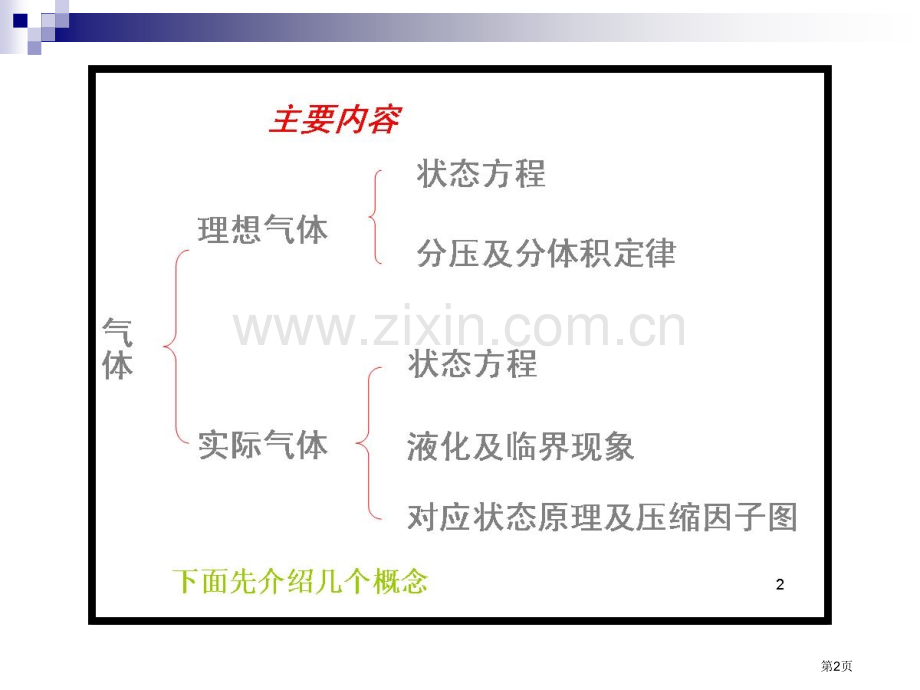 天津大学四版物理化学考研复习气体市公开课一等奖百校联赛特等奖课件.pptx_第2页