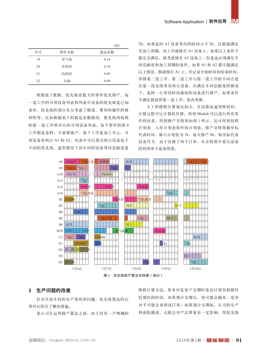 基于优先级排产的车间仿真.pdf_第3页